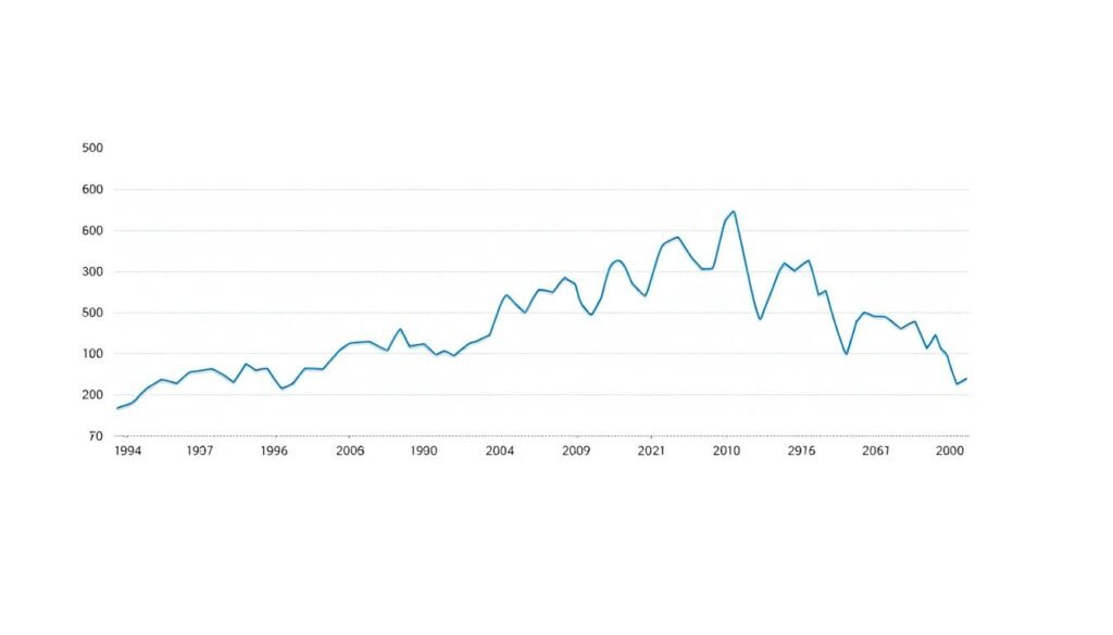 frequency of repairs Jeep Grand Cherokee
